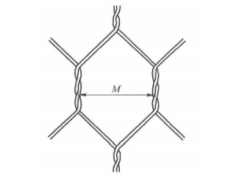 路面加筋網(wǎng)產(chǎn)品常見(jiàn)術(shù)語(yǔ)和表示符號(hào)